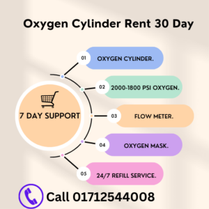 Oxygen Cylinder Rent 30 Day 